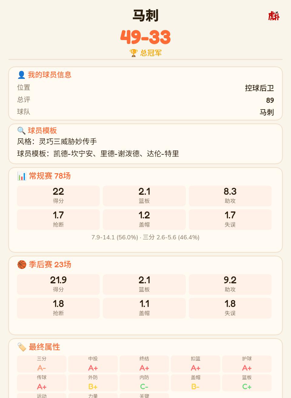 给马刺换个控卫看看
FOX下课！