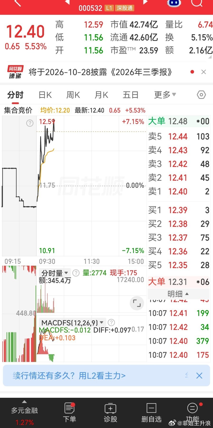 打满方向 ​​​