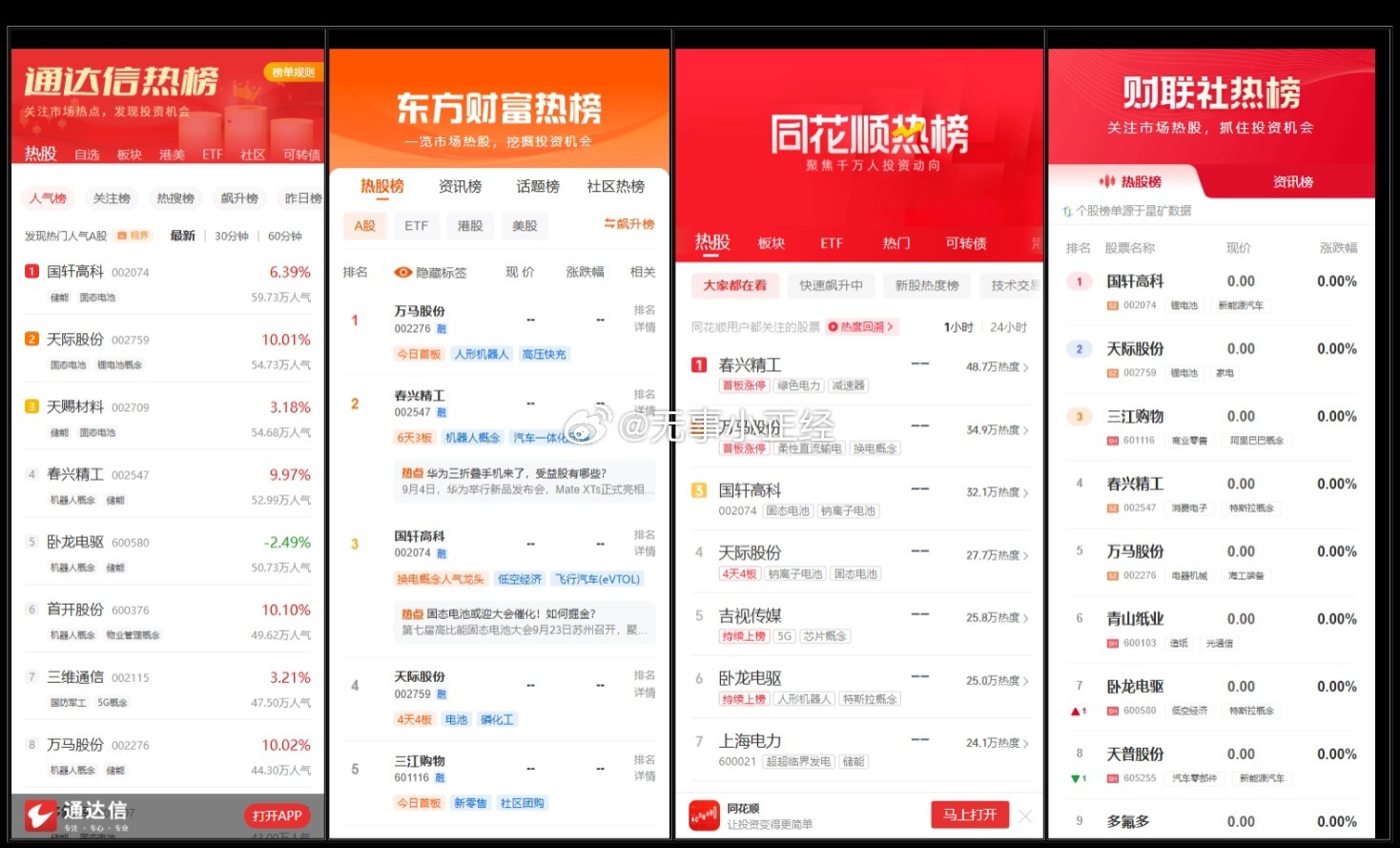 今日A股各平台热股榜 ​​​