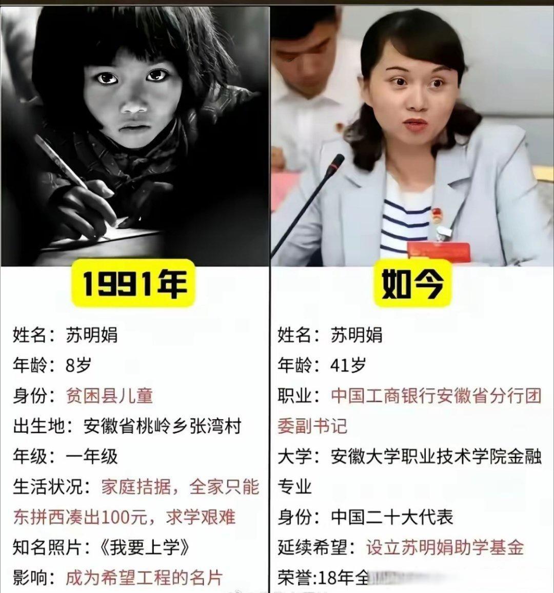 一张跨越三十多年的对比照，让希望工程的重量，实实在在落在眼前；希望工程的意义具象