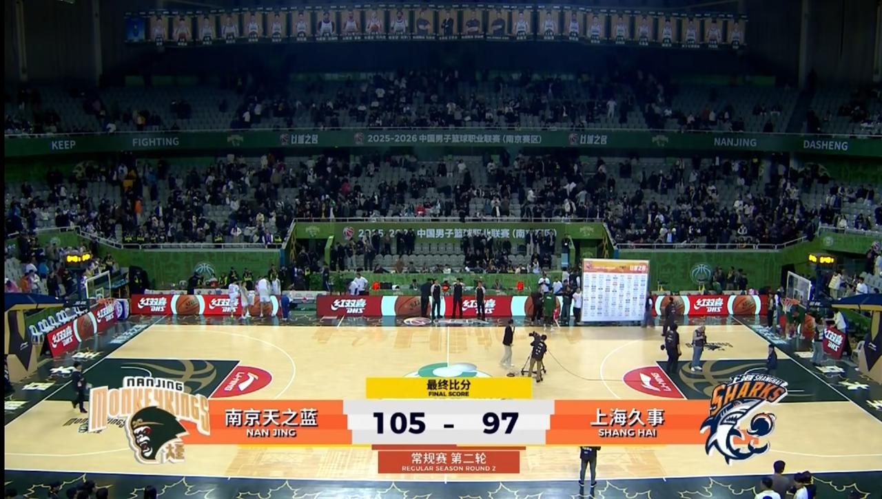 CBA常规赛的一场比赛中，
网红球队南京男篮，居然，居然，
赢下了颗颗皆星的上海