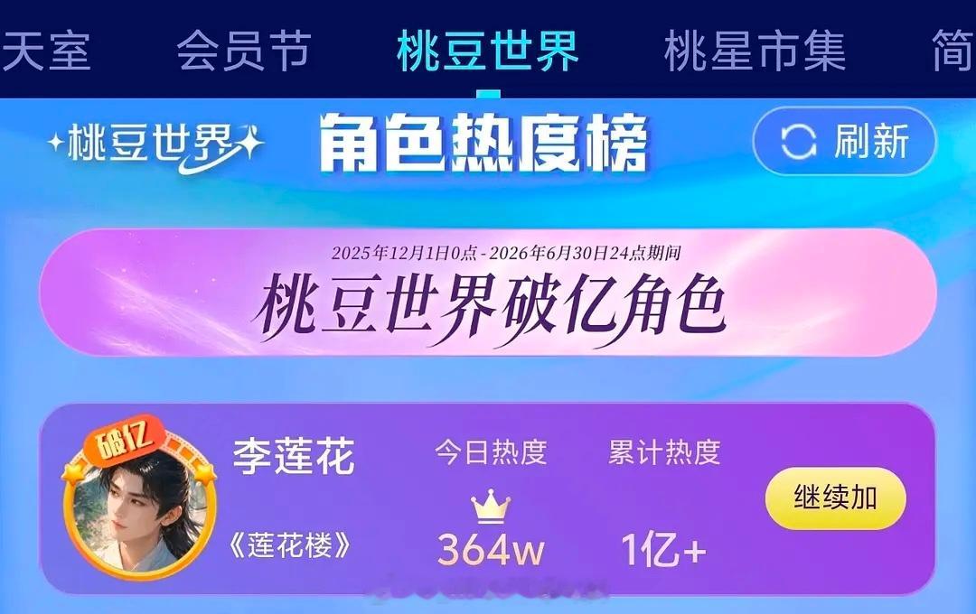 今晚爱奇艺会员节直播成毅一出现，还是李莲花第一李莲花伟大，成毅伟大，这个实力确实