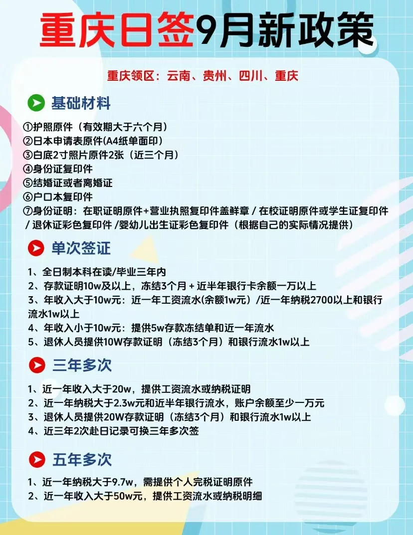 重庆领区日签9月新政策！