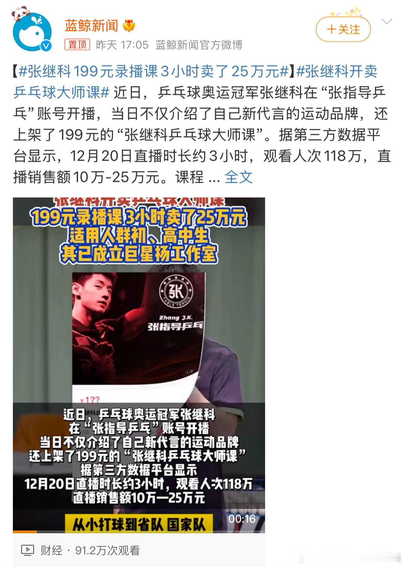 张继科199元录播课3小时卖了25万元 价值所在，对于喜欢乒乓球的朋友，学到东西