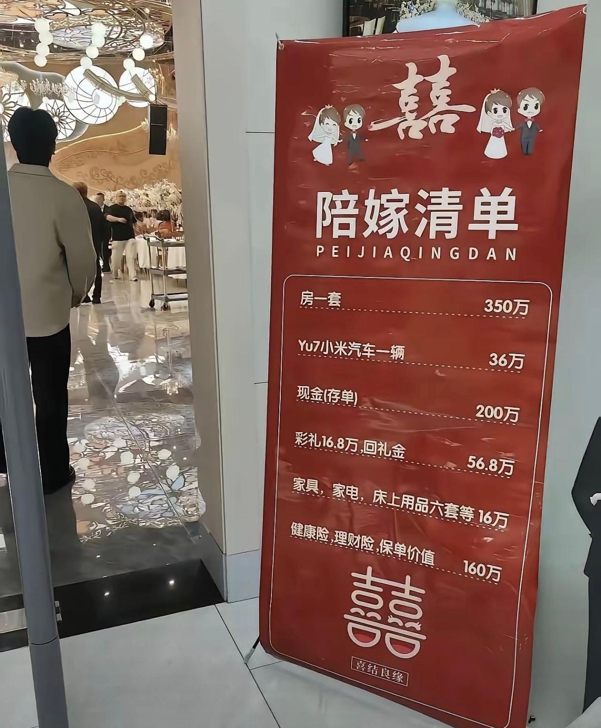 女儿出嫁，娘家陪嫁了一套价值350万的房产，200万现金，36万小轿车一辆，彩礼