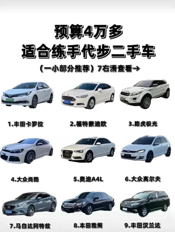 4万多练手二手车｜我的选车心得✨
手握4万多预算，想淘一台好开好停、皮实耐造，还