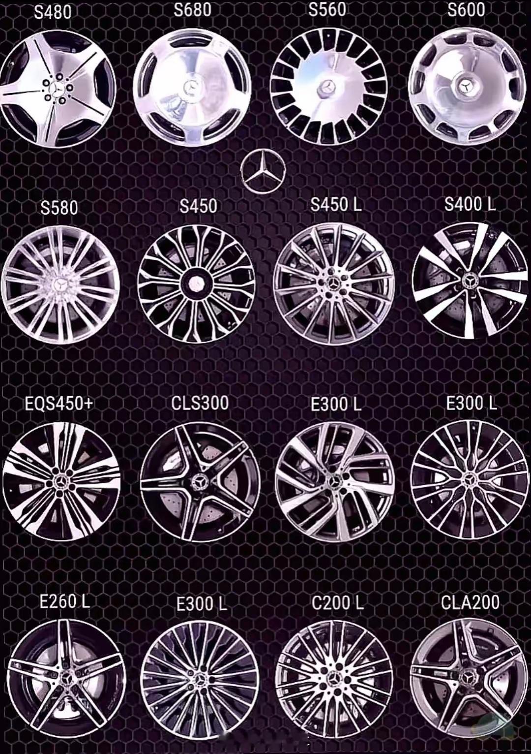 你心中最美奔驰轮毂是哪款 