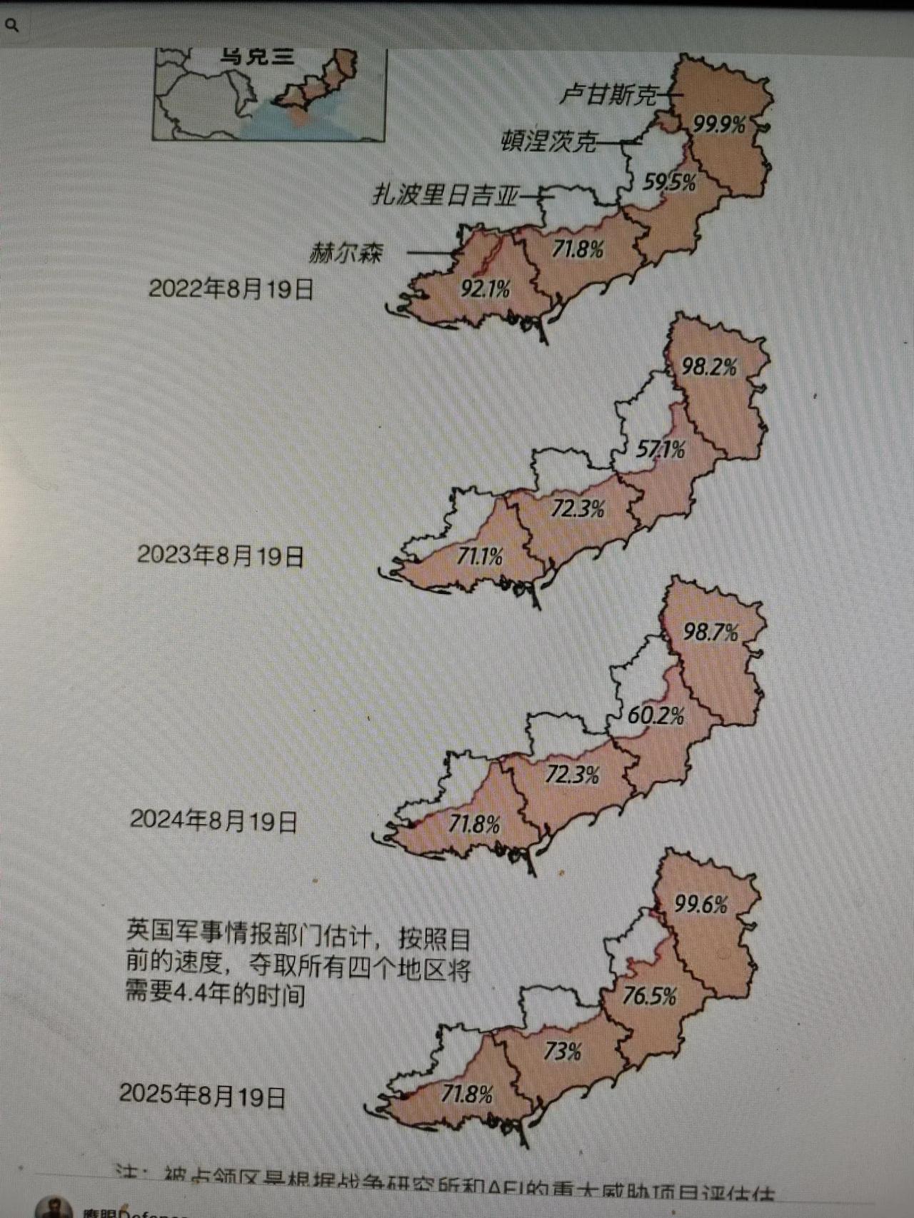 泽连斯基并不是无辜的

这话是8月26日，老美总统川普接受媒体采访时说的。

川