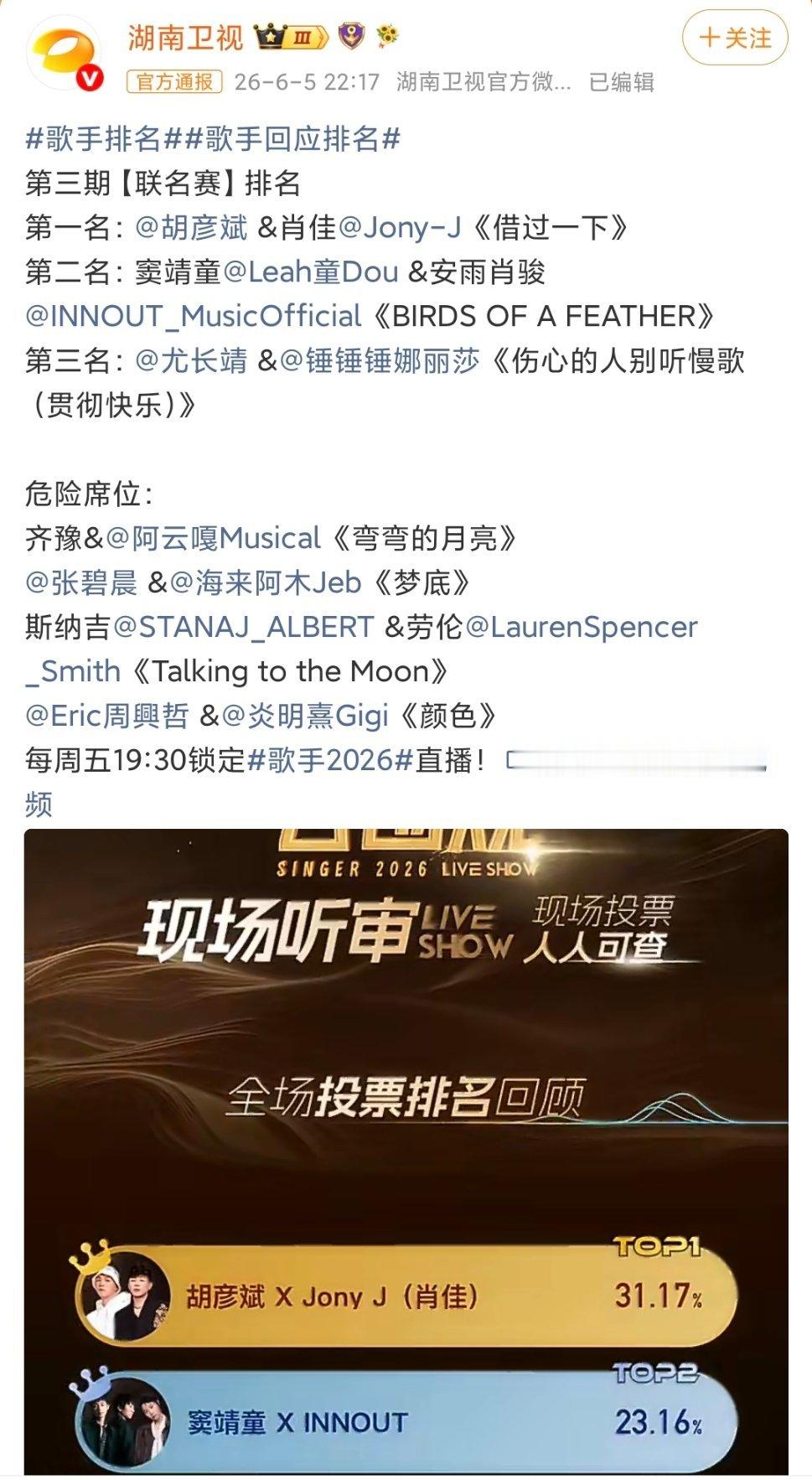 歌手排名张碧晨怎么在危险区，不应该啊