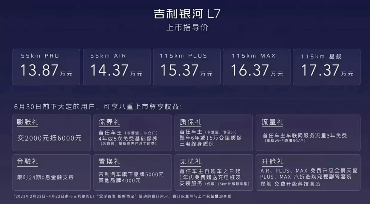 会成为最大劲敌吗？吉利银河L7正式上市！今晚，期待已久的吉利银河L7正式上市了。