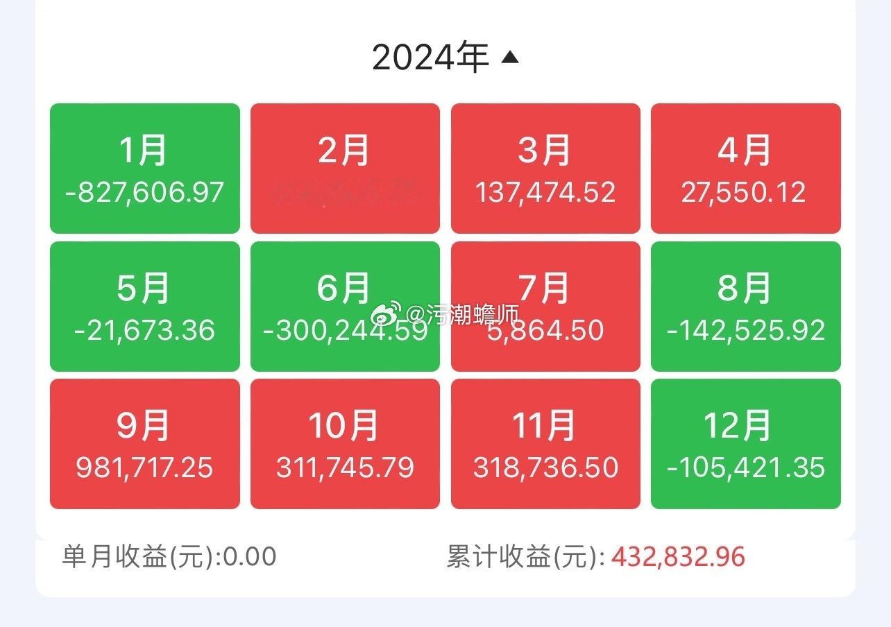 写个置顶：我可太喜欢探赜索隐这世间的情性玄哲了！情呀，性呀，玄学呀，哲学呀，太美