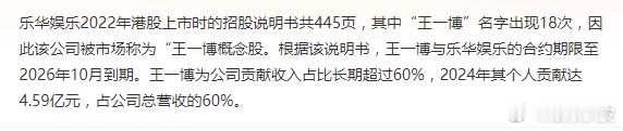 乐华招股说明书出现18次王一博名字关于王一博与乐华娱乐的传闻，一切等官方信息，支