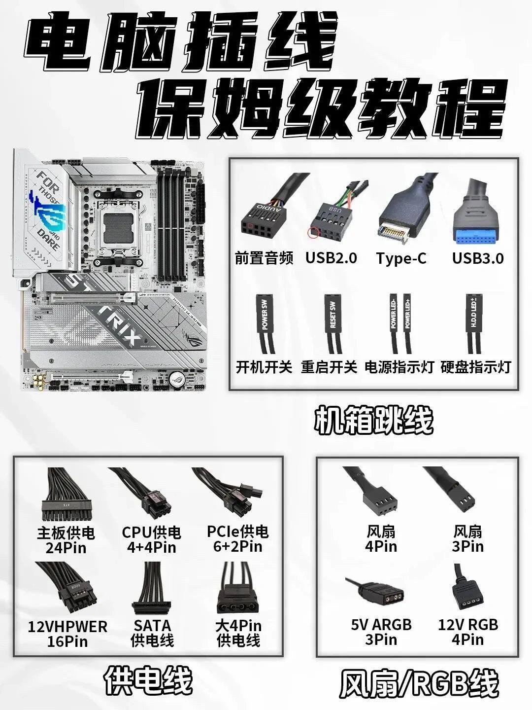 收藏啊等啥呢迟早得用上