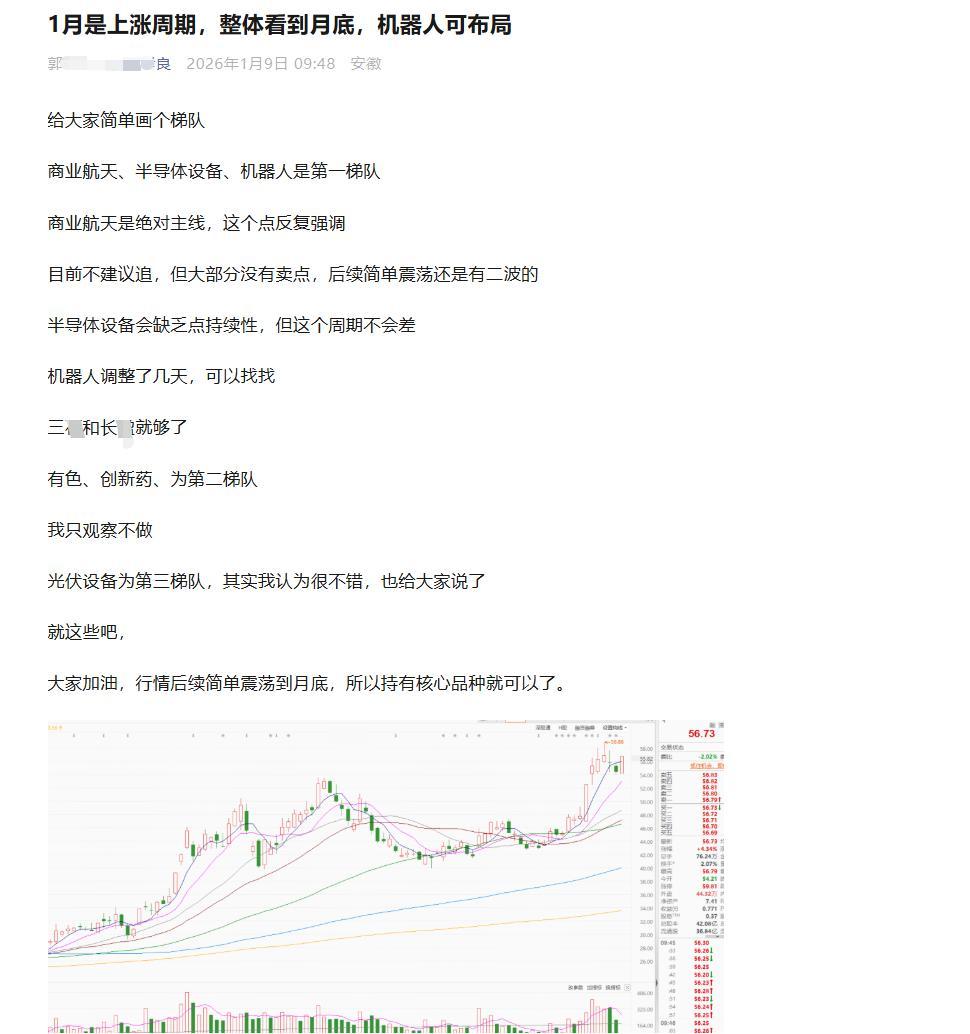 再给大家选2个核心的吧
人形机器人
这个也是重要的主线之一，只不过被商业航天掩盖