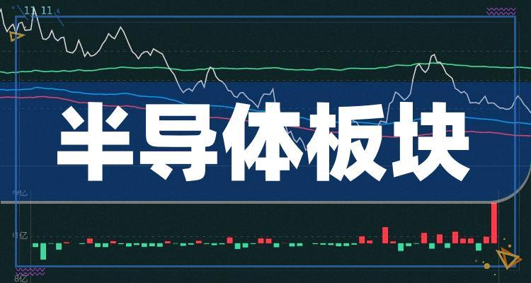 12月30日上午，半导体概念探底回升，寒武纪涨近5%，韦尔股份、通富微电、源杰科