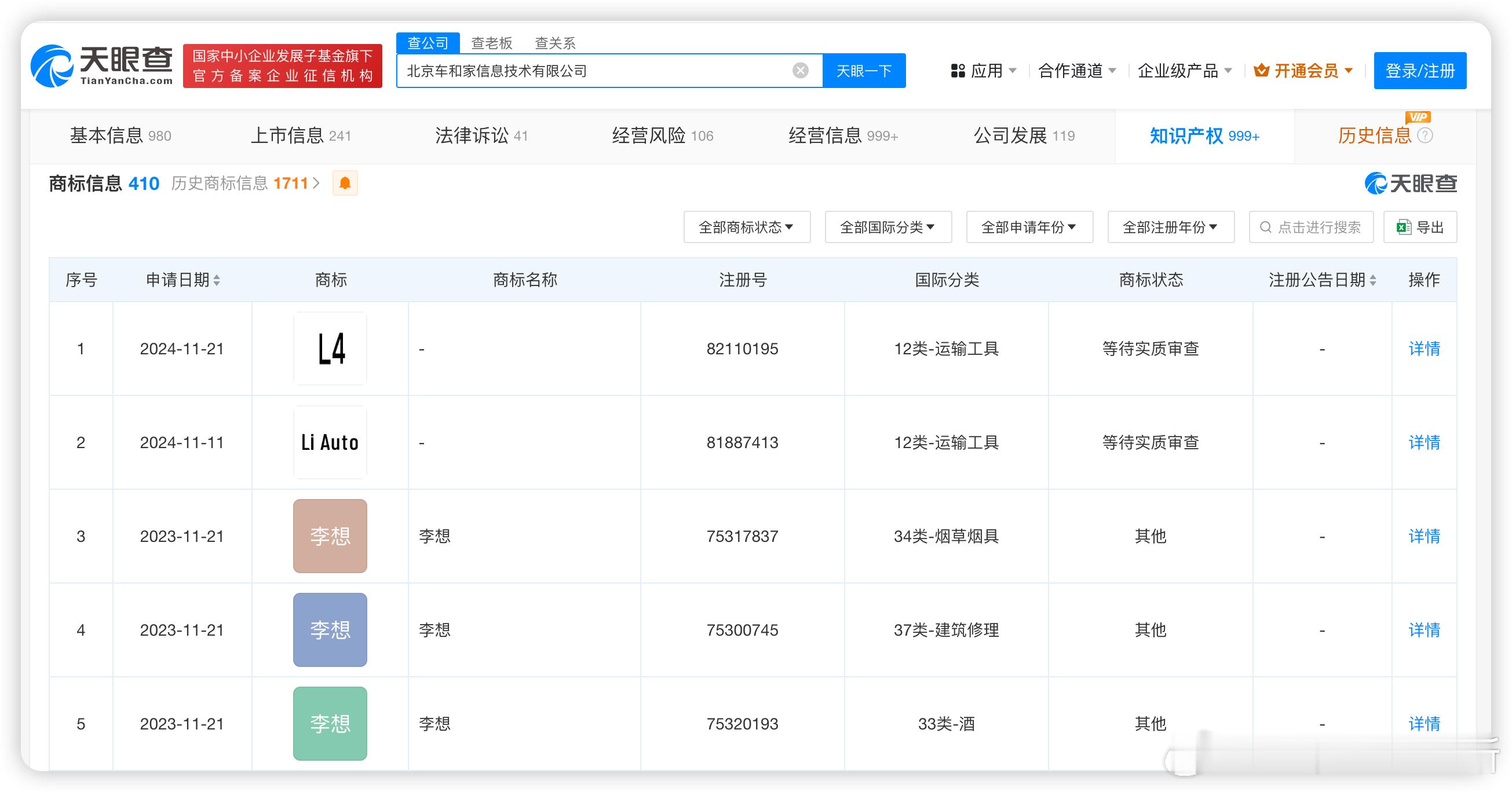 近日，理想汽车关联公司北京车和家信息技术有限公司申请注册一枚“L4”商标，国际分