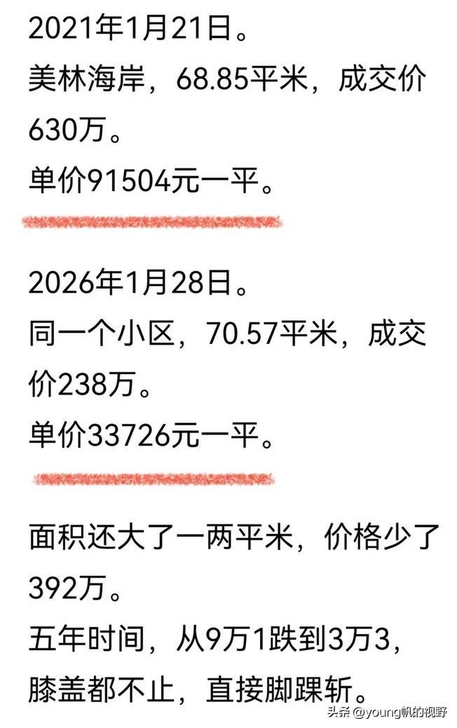 广州天河区科韵路旁的美林海岸小区，2021年的行情成交高价甚至达到了9万多元每平