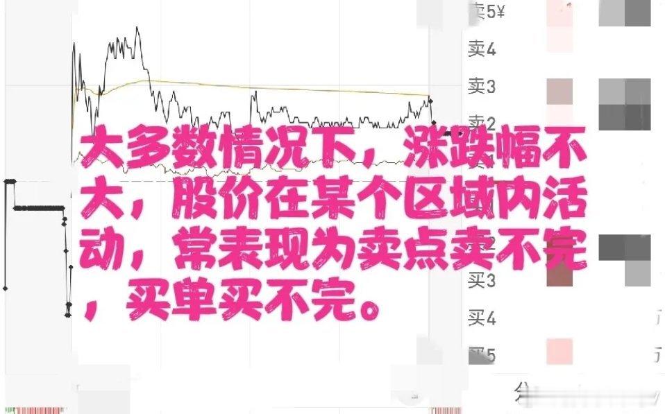 主力对倒出货全过程：左手倒右手，专骗跟风盘！很多散户总被盘中突然的大涨、巨量成交