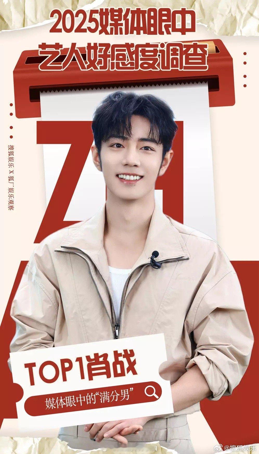 2025媒体好感艺人TOP1️⃣是肖战，业内对肖战的评价都超级高，每一个接触过的