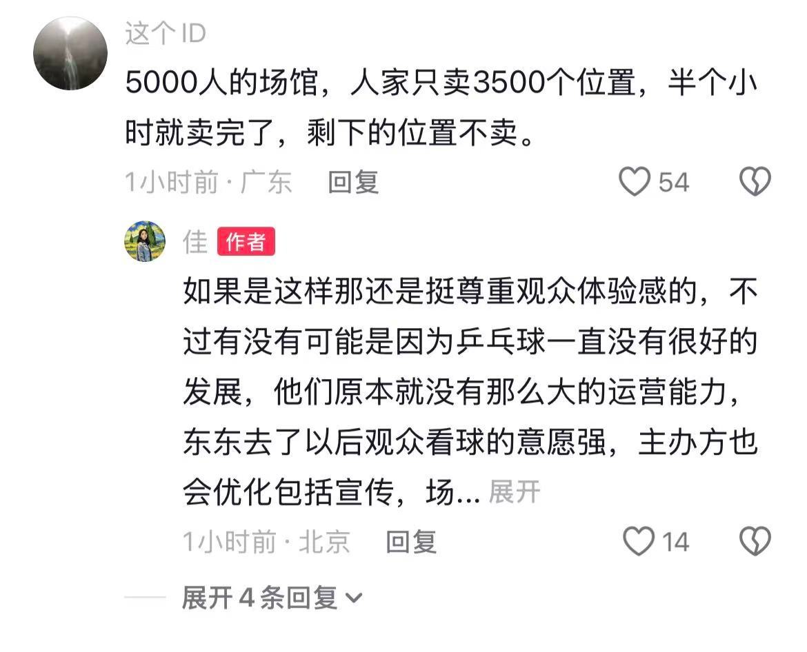 咋说呢 我们国内比赛开到三楼真是不把消费者当人看有幸看过一次遵义的最后一排 真的