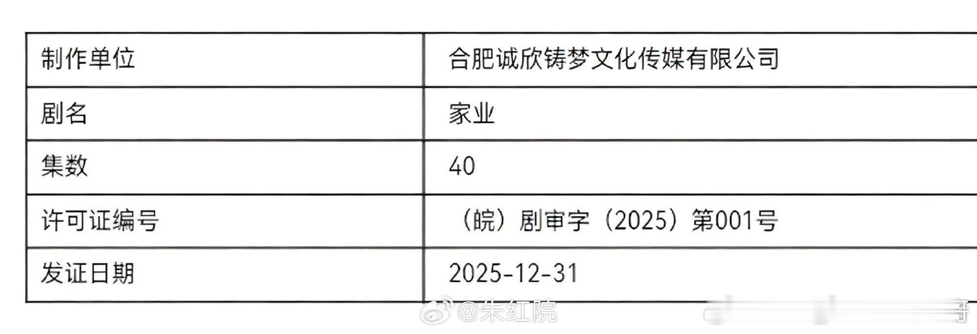 杨紫《家业》过审下证，40集！坐等开播