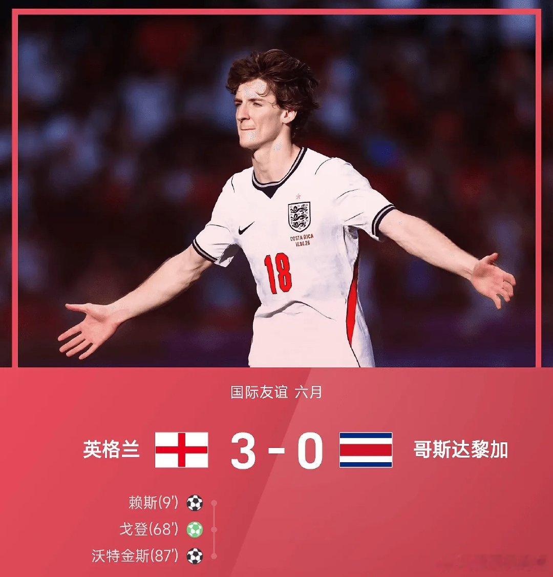 26赛季国际友谊六月，英格兰3-0战胜哥斯达黎加。开场第9分钟，赖斯禁区内接戈登