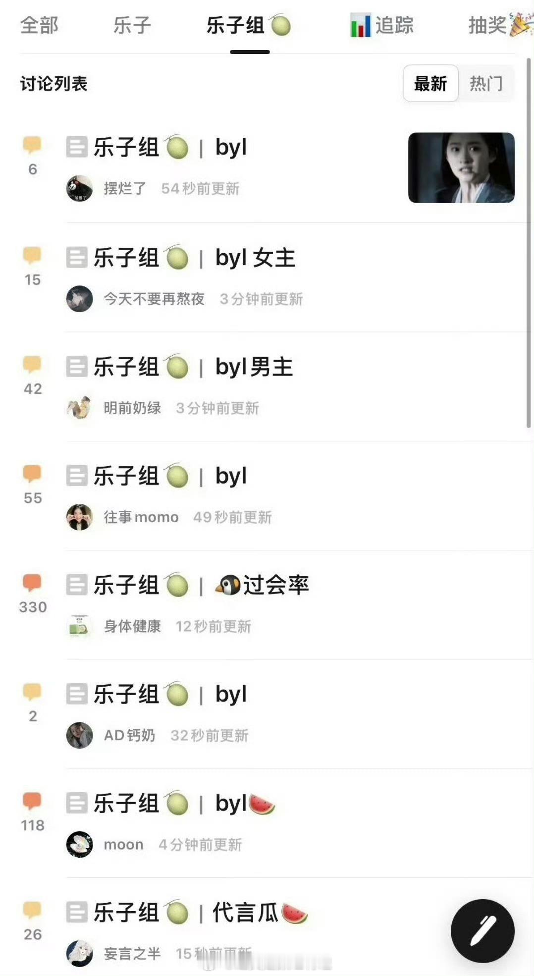 奖压抑的在乐子组刷屏安慰自己吗 