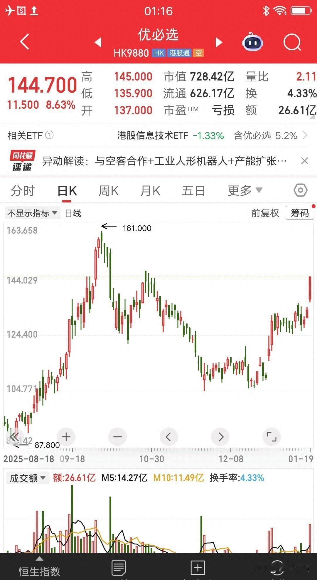 优必选机器人进了空客工厂，国产货真能顶大梁？
前几天刷到新闻，优必选的机器人进了