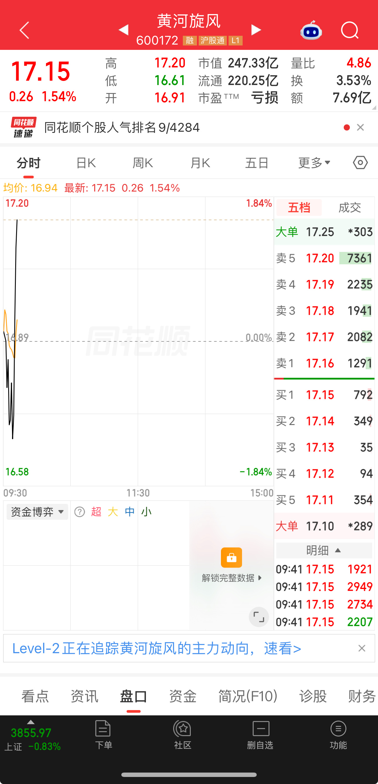 还不错，有点大哥的样子了！ ​​​