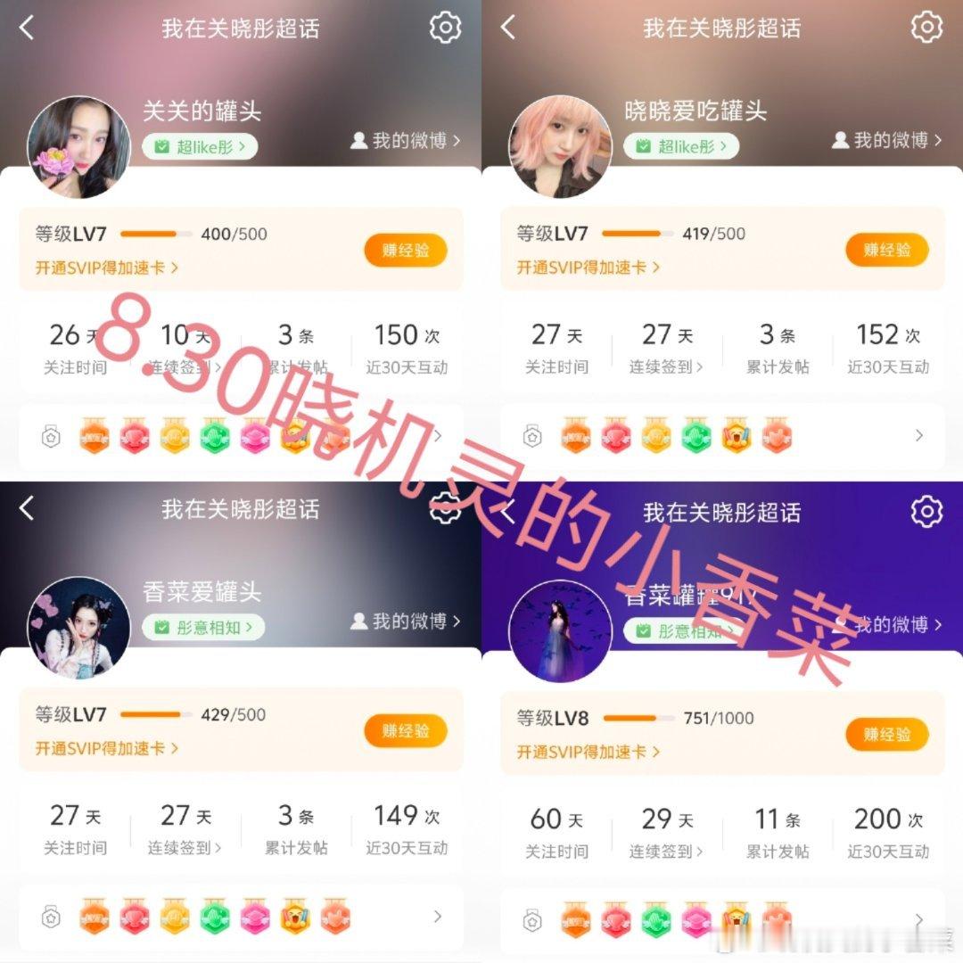 关晓彤[超话] 8.30数量15 ​  ​​​