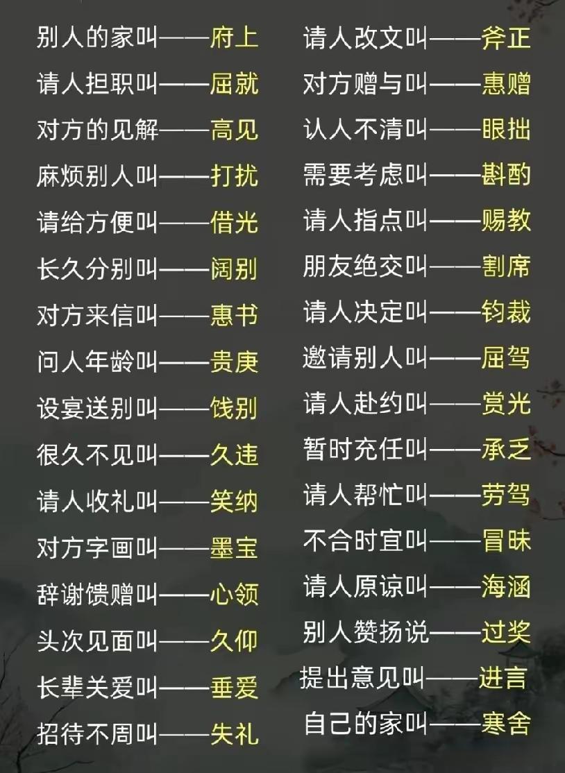 讲话的礼节。
讲话礼节太重要了，它能体现一个人的素养。语言上文明礼貌，才能赢得别