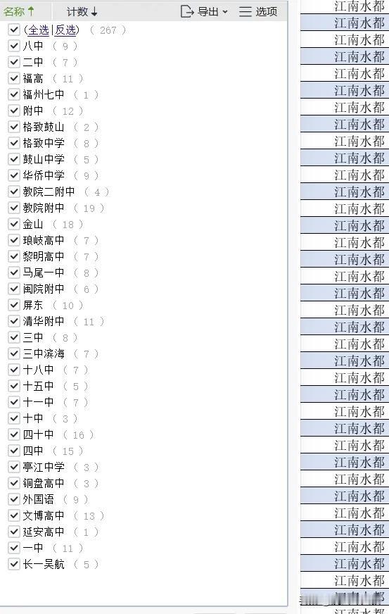 #万能生活指南#
江南水都VS金山中学。
一个基数采取418，一个634。
具体