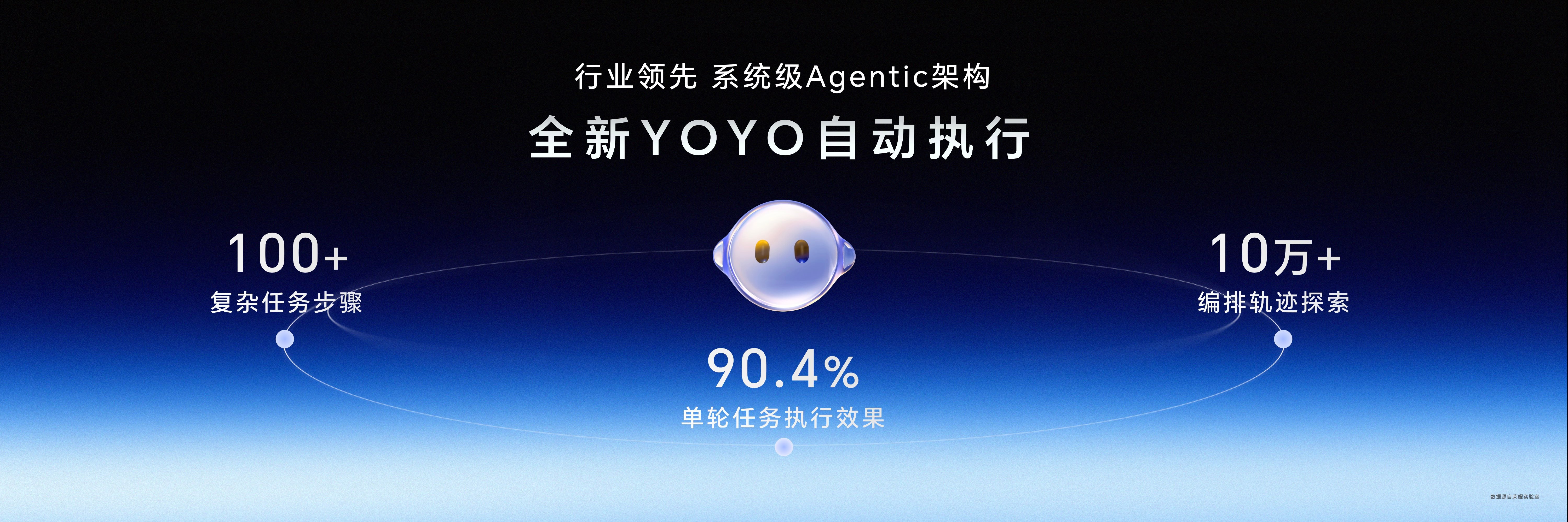 我觉得现在聊手机AI，已经可以少聊一点“会不会”，多聊一点“能不能真帮我干活”了