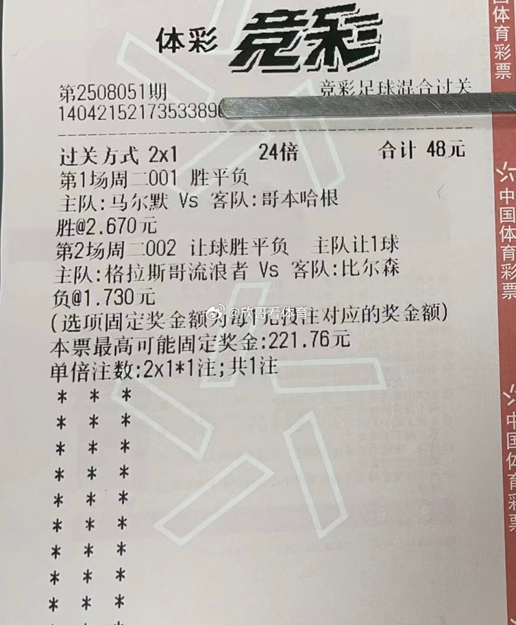 这两天整体的想法收获大家的认可，总体来说思路都没有问题。欧冠  马尔默vs哥本哈