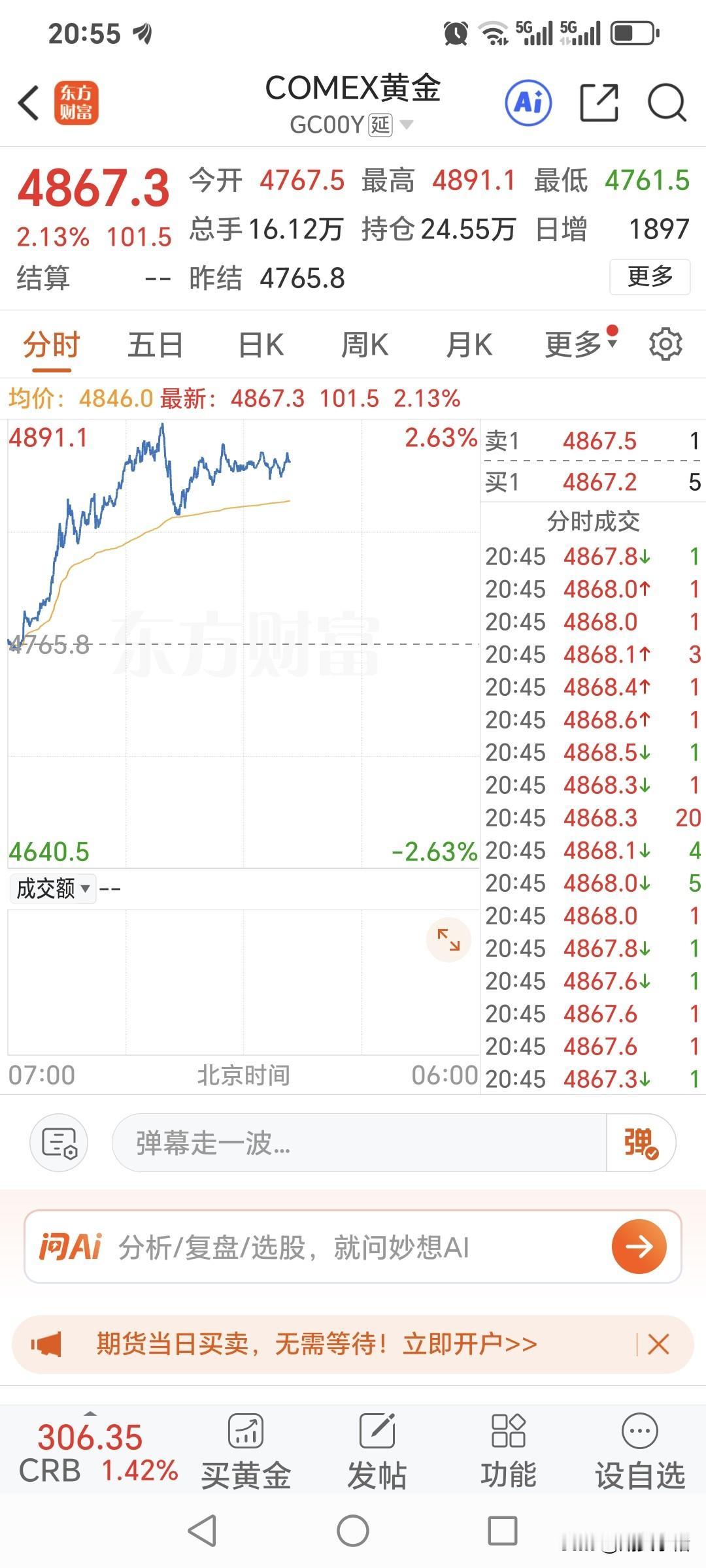 黄金期货的
夜盘马上交易啦。

还能继续涨嘛？
先看下国际金价走势情况，
国际金