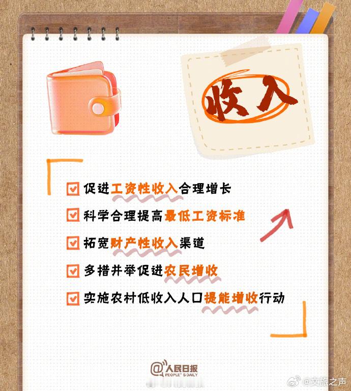 【划重点！促增收保休假这个方案与你有关】近日，《提振消费专项行动方案》印发。休假