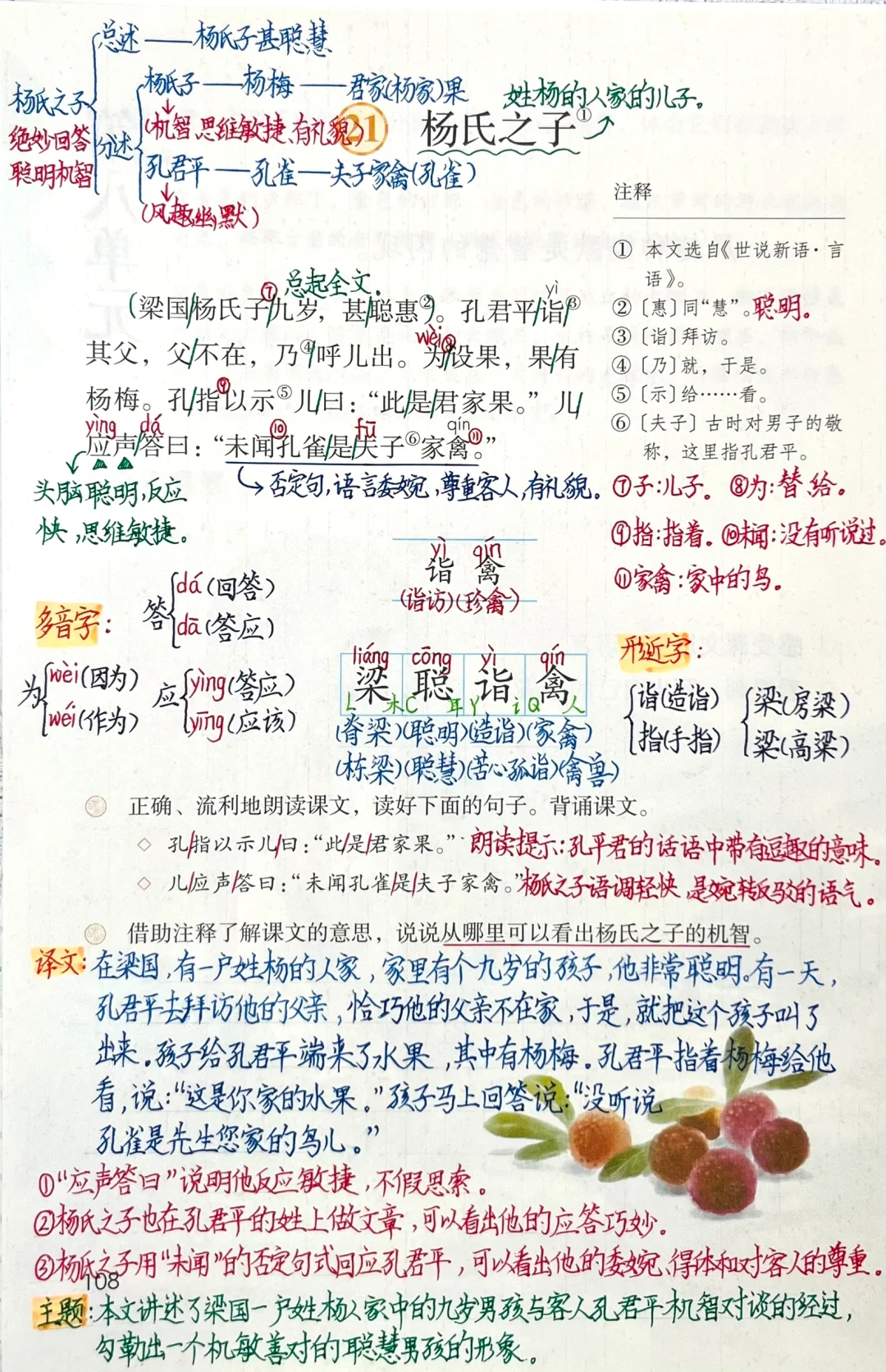 五下语文第21课《杨氏之子》课堂笔记及习题