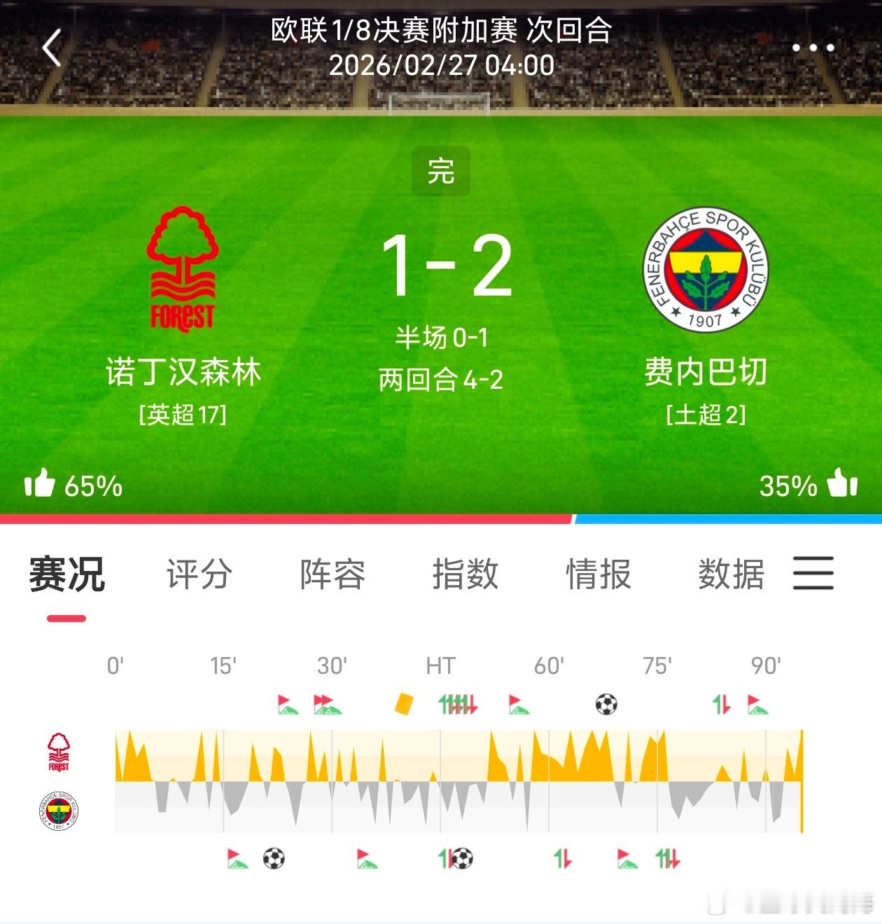 昨日公推森林这场直接拿下大满贯，状态稳定如初 