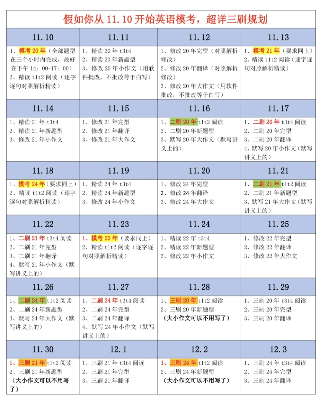 假如你从11.10开始英语模考，超详三刷规划