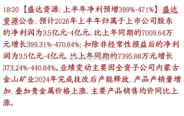 盛达资源中报预增近4倍，黄金龙头业绩炸裂盛达资源上半年业绩大爆发，预计净利润达3