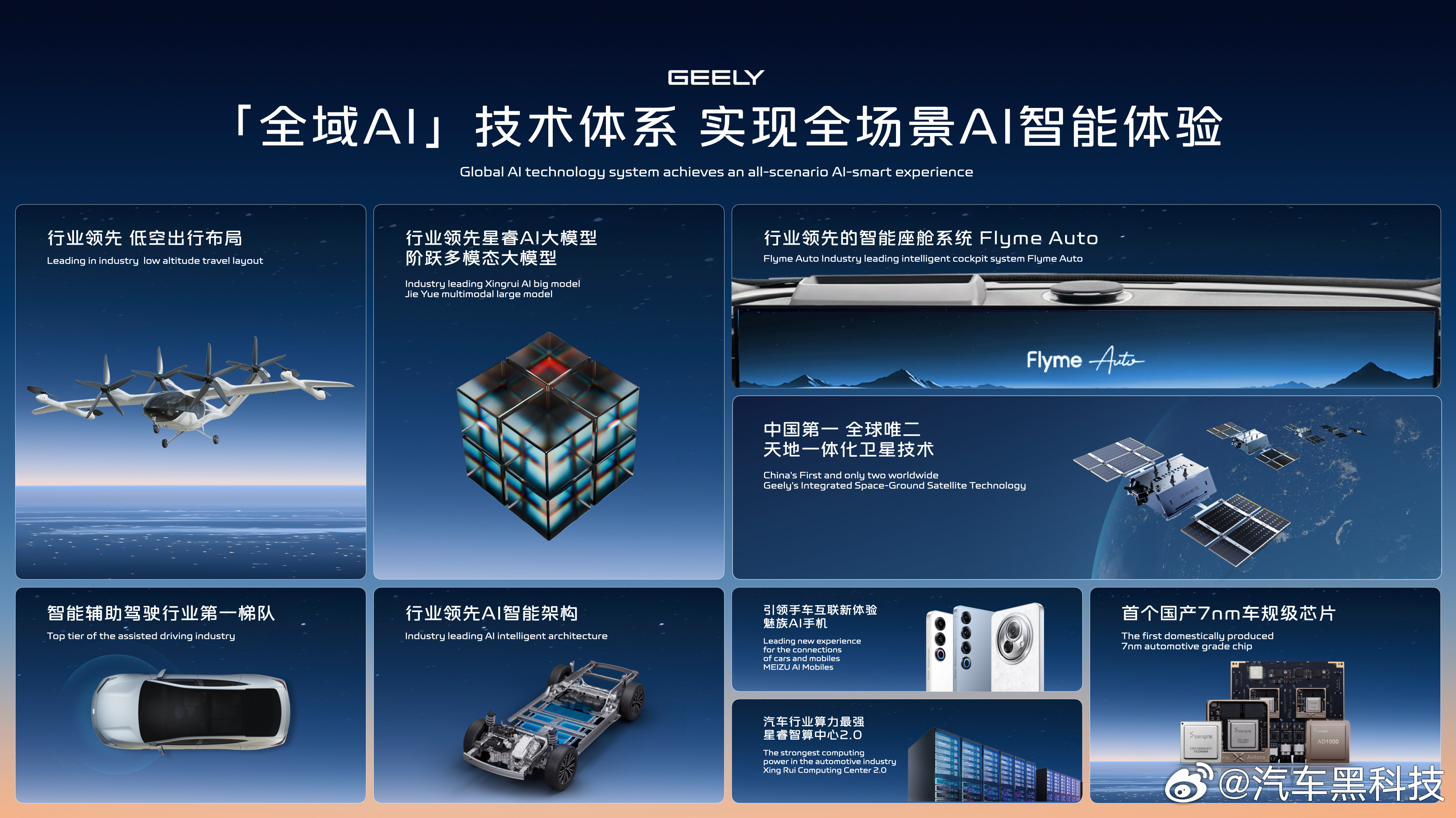 吉利硬核SUV命名为吉利银河战舰700 吉利硬派SUV来了，命名为吉利银河战舰7