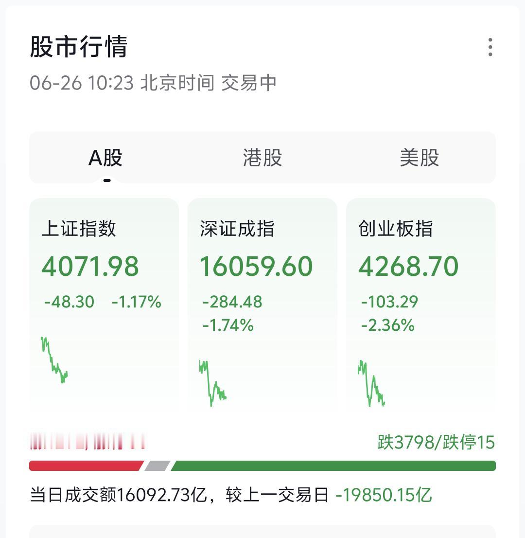 大家一定要牢牢记住当下市场的运行规律，这种格局还会持续很久。
如果指数只是小幅震