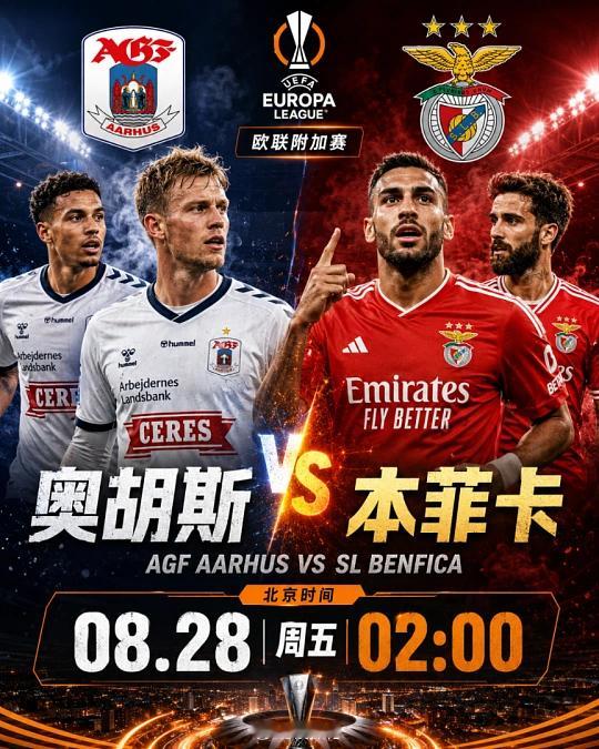 本菲卡你们自己看着办！让胜水高我就这样冲了欧罗巴奥胡斯vs本菲卡风向：让胜温度：