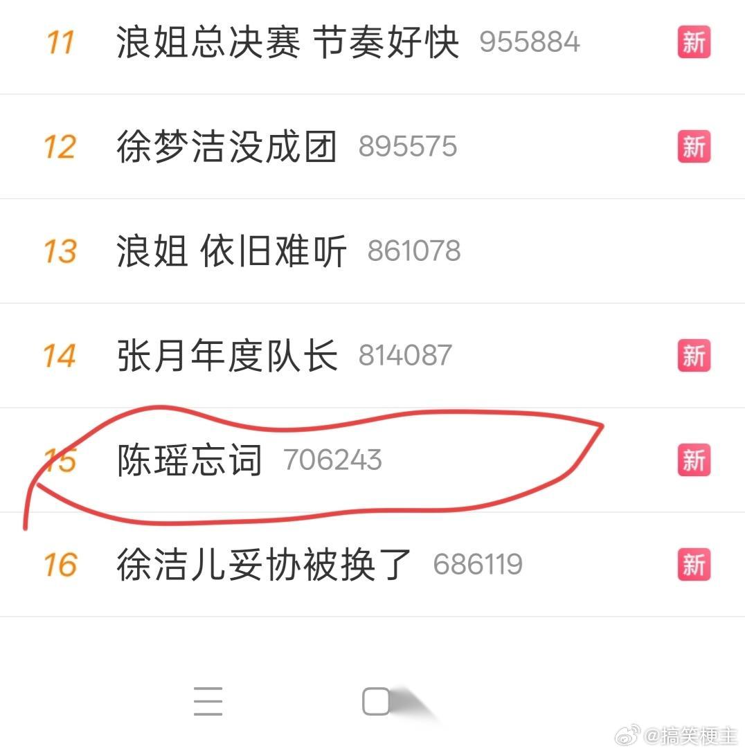 陈瑶没成团，意料之外，情理之中…… 《浪姐7》成团夜，先是“陈瑶忘词”上了热搜，