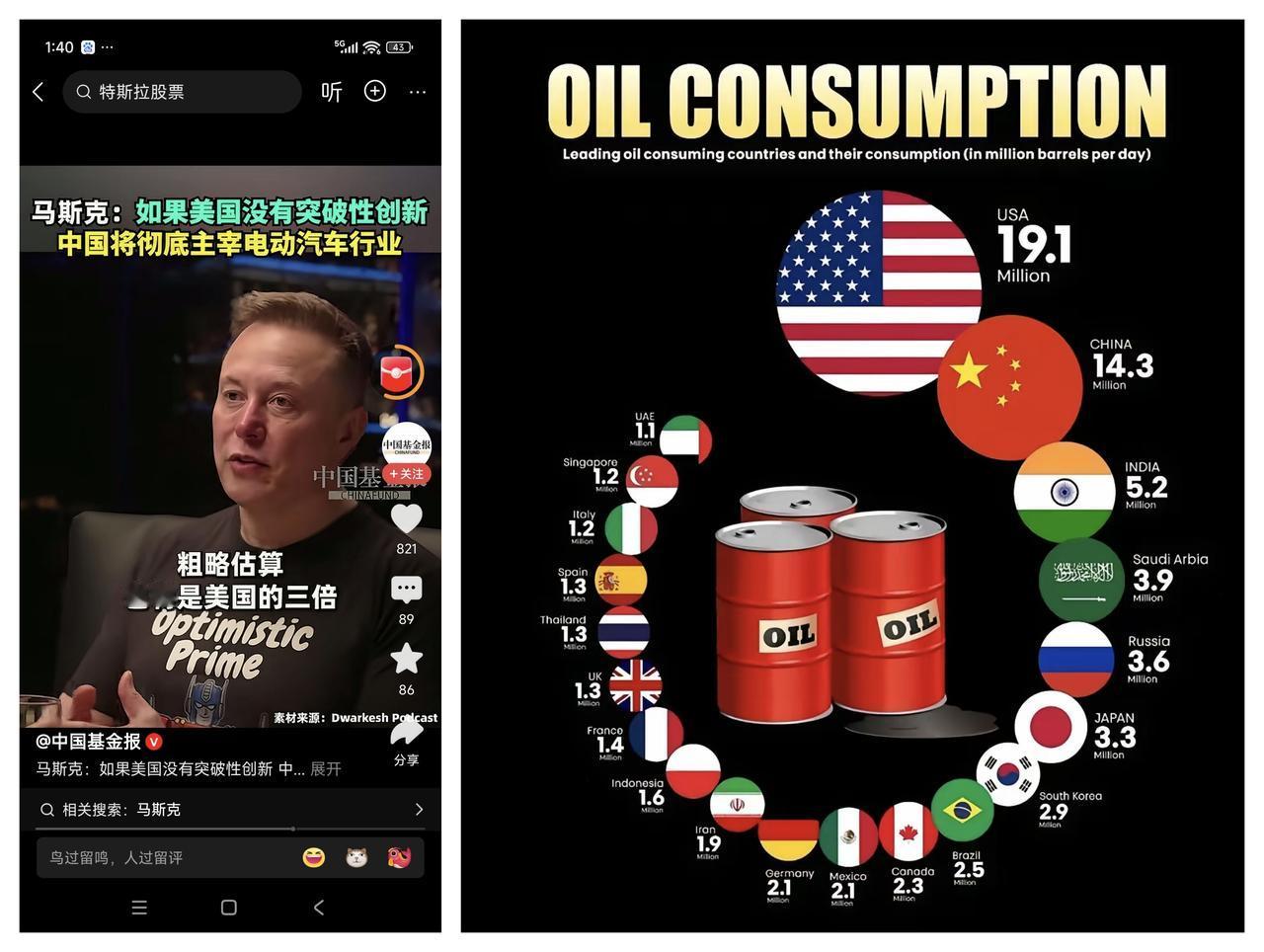 ✨马斯克:以后的国际货币叫『瓦特』✨

🐼 马斯克现在也认电能是衡量社会财富的