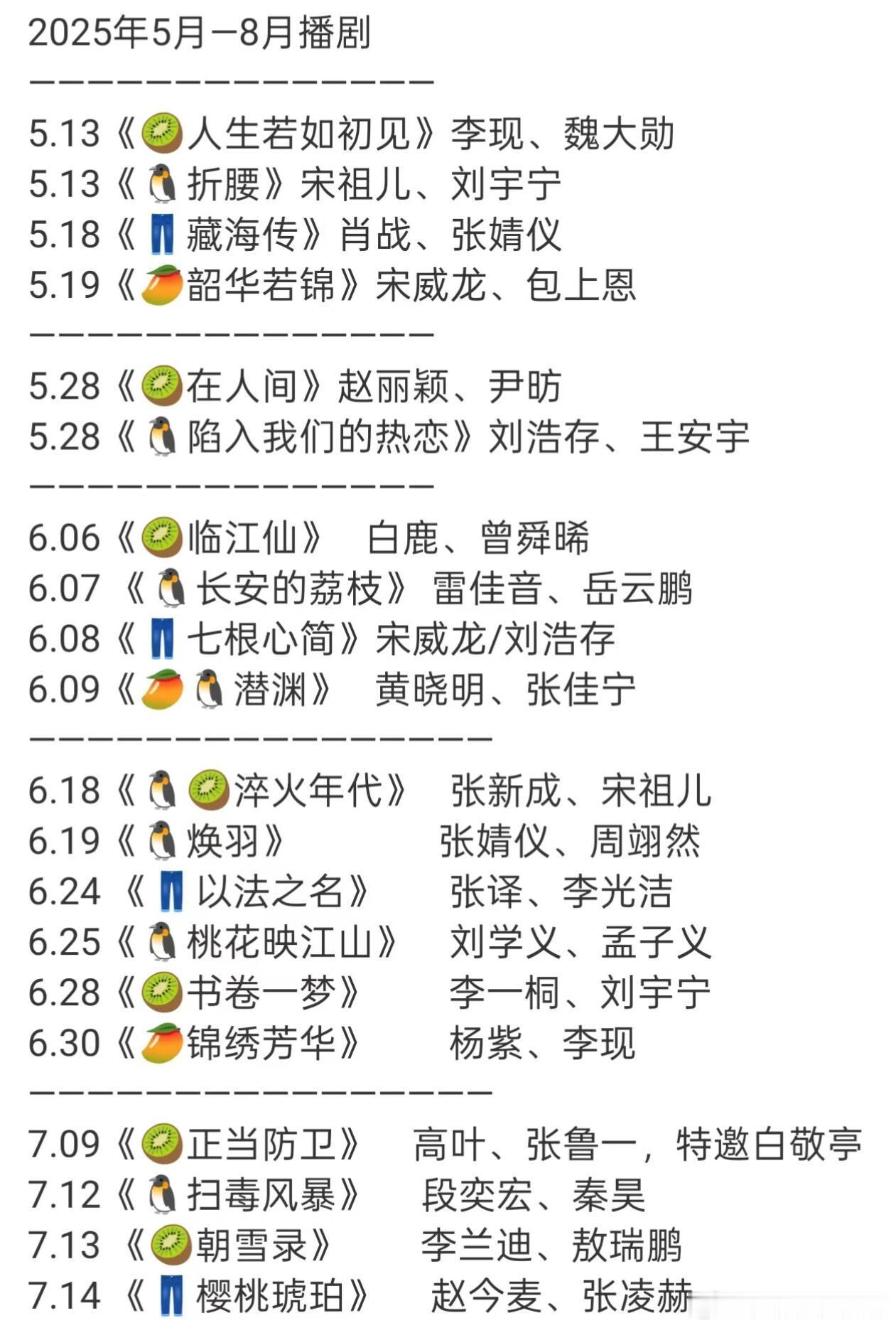 三个月竟然播了这么多剧了？感觉暑假档播剧氛围还不如5.6月热闹，怎么回事？看剧的