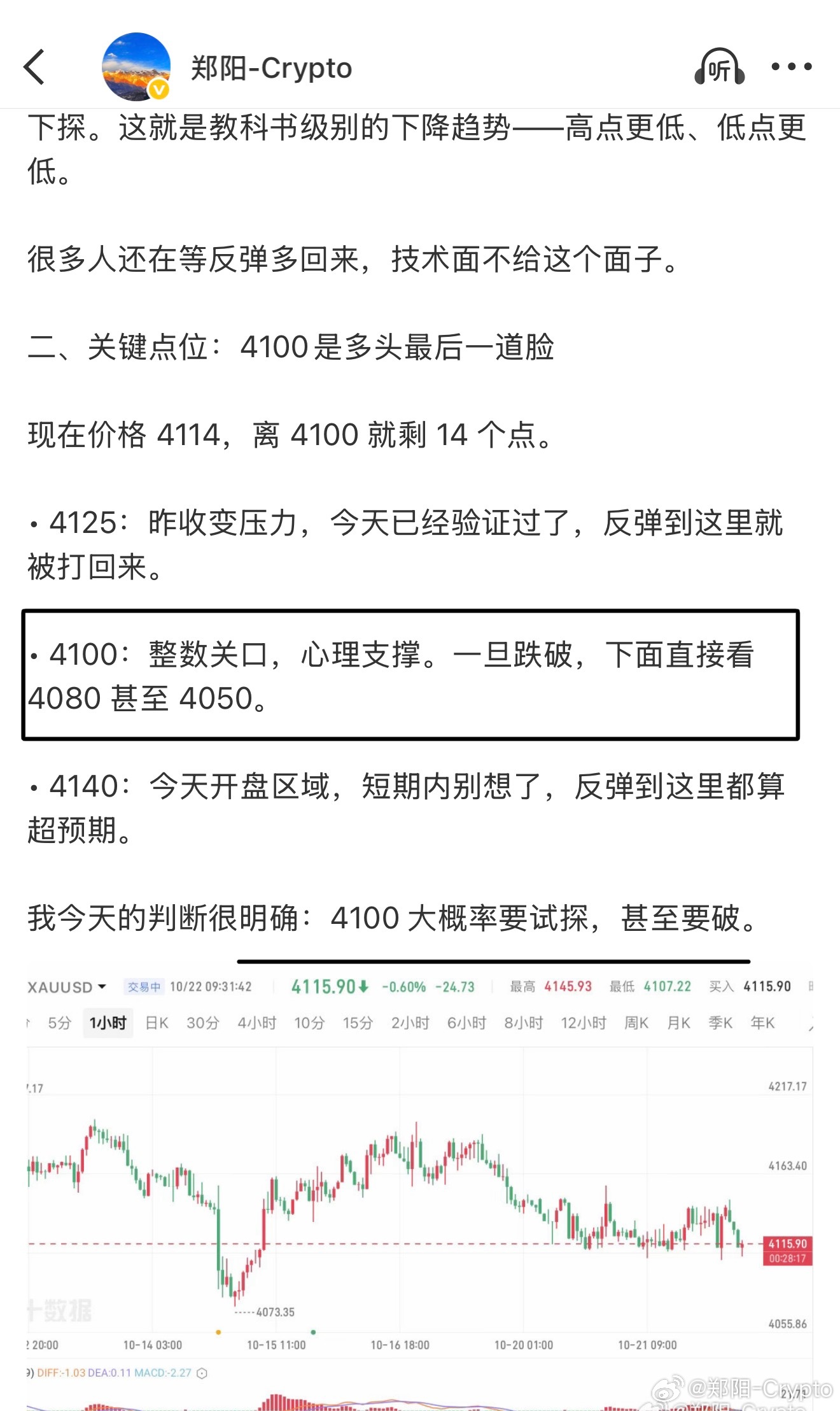 早盘4123空 → 目标4050 → 完美止营！点位提前给，目标明牌说，4100
