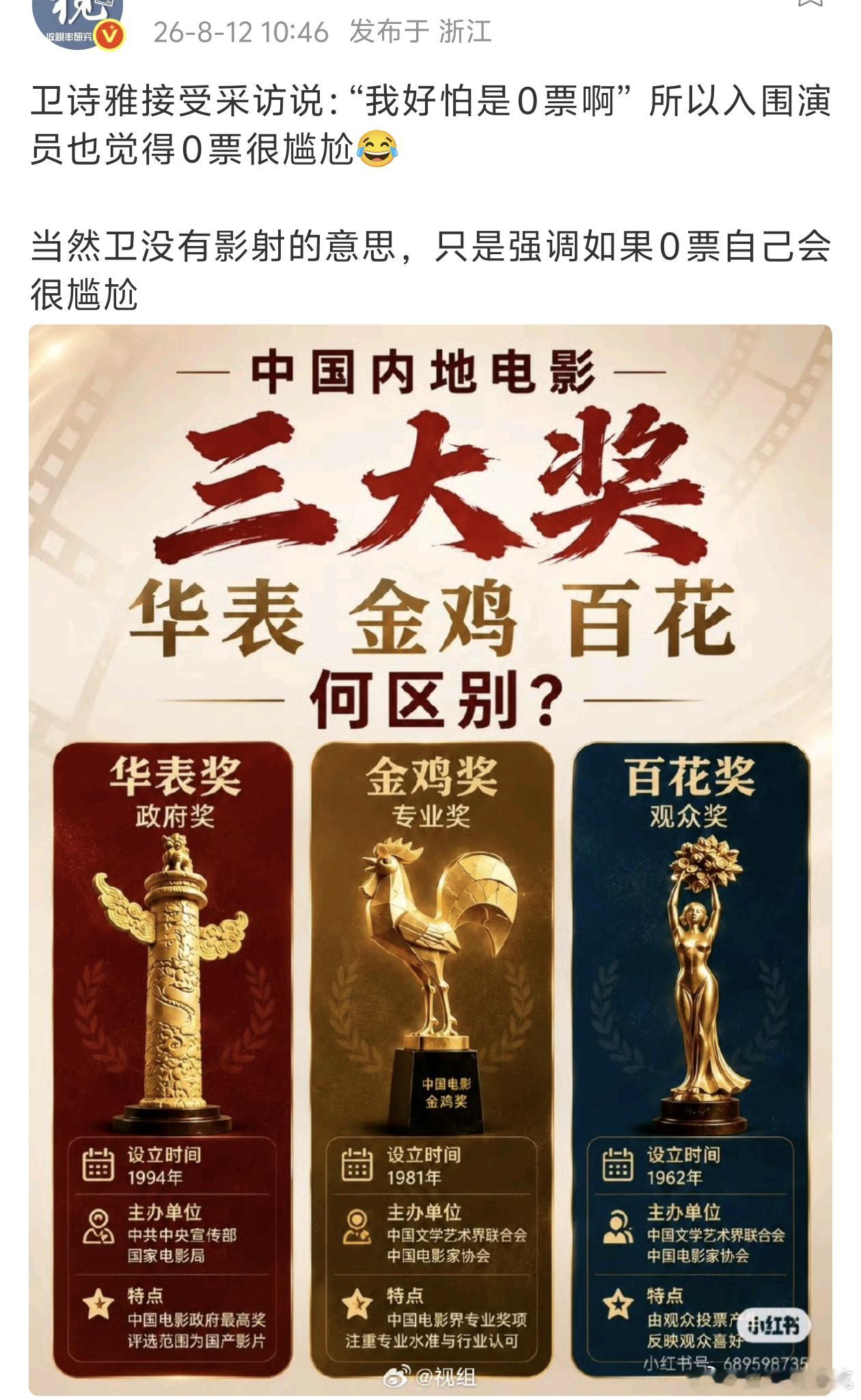 对于知名度或者认可度不够的演员来说零票或者一两票确实会尴尬，但这种情况要是落在大