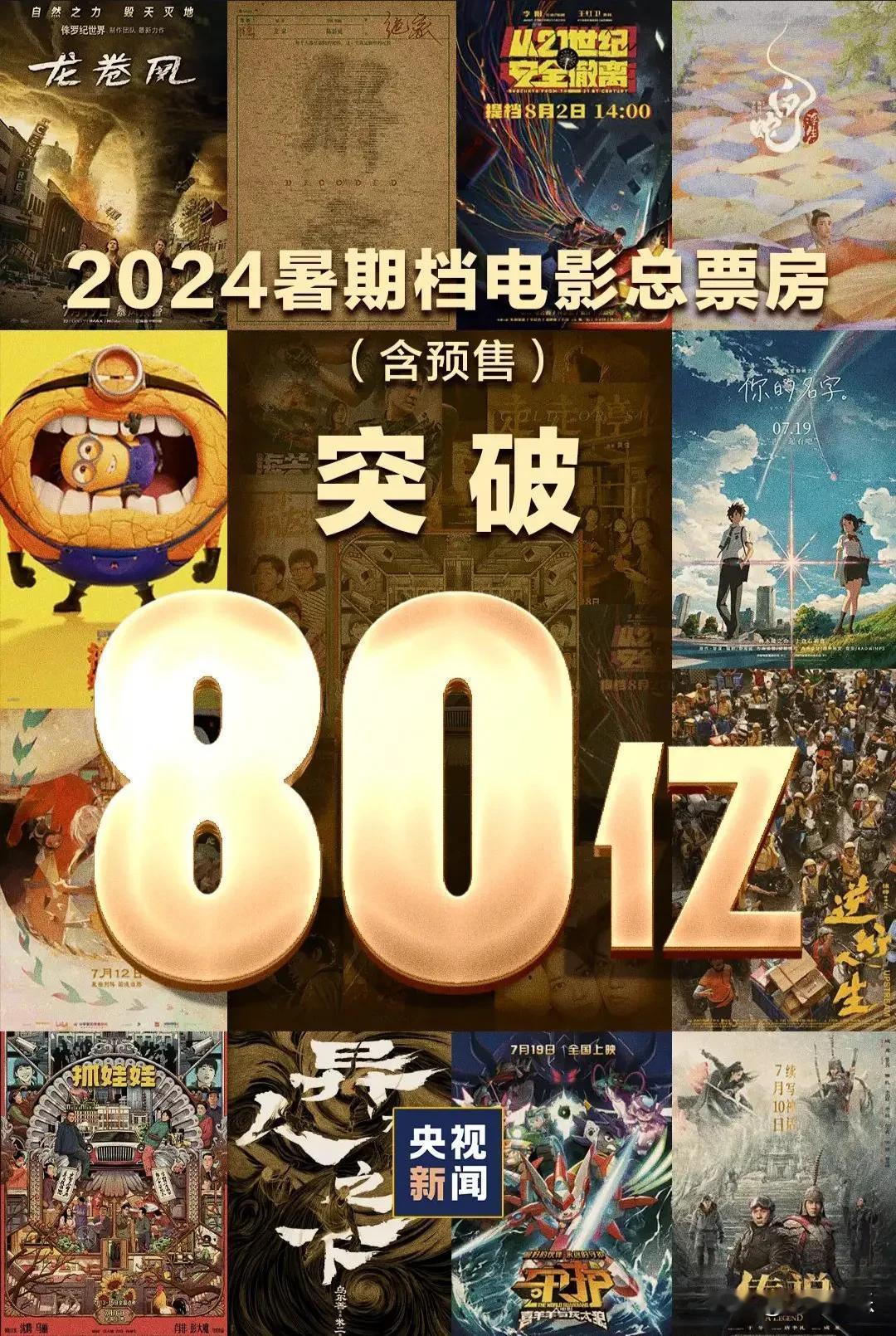 2025年春节档电影市场大放异彩，仅仅一天半时间，票房就火速突破了20亿大关！你