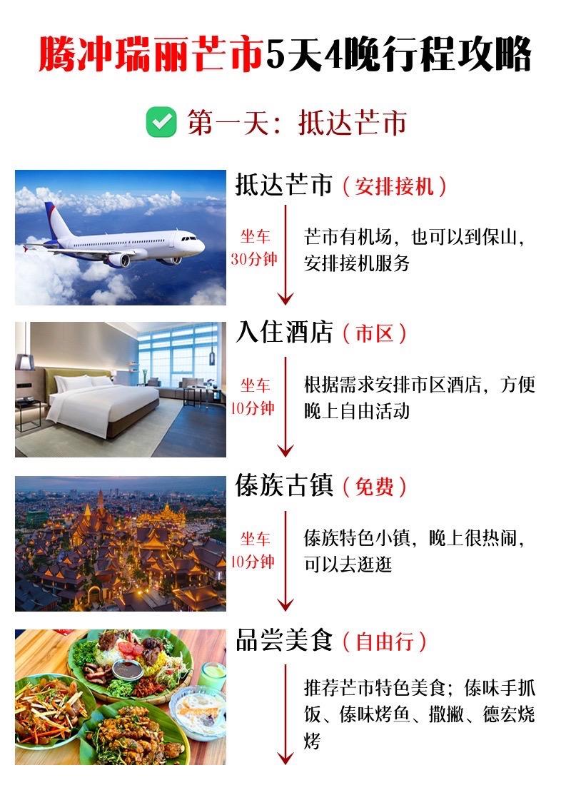 腾冲瑞丽芒市5天行程攻略。云南小众景点推荐